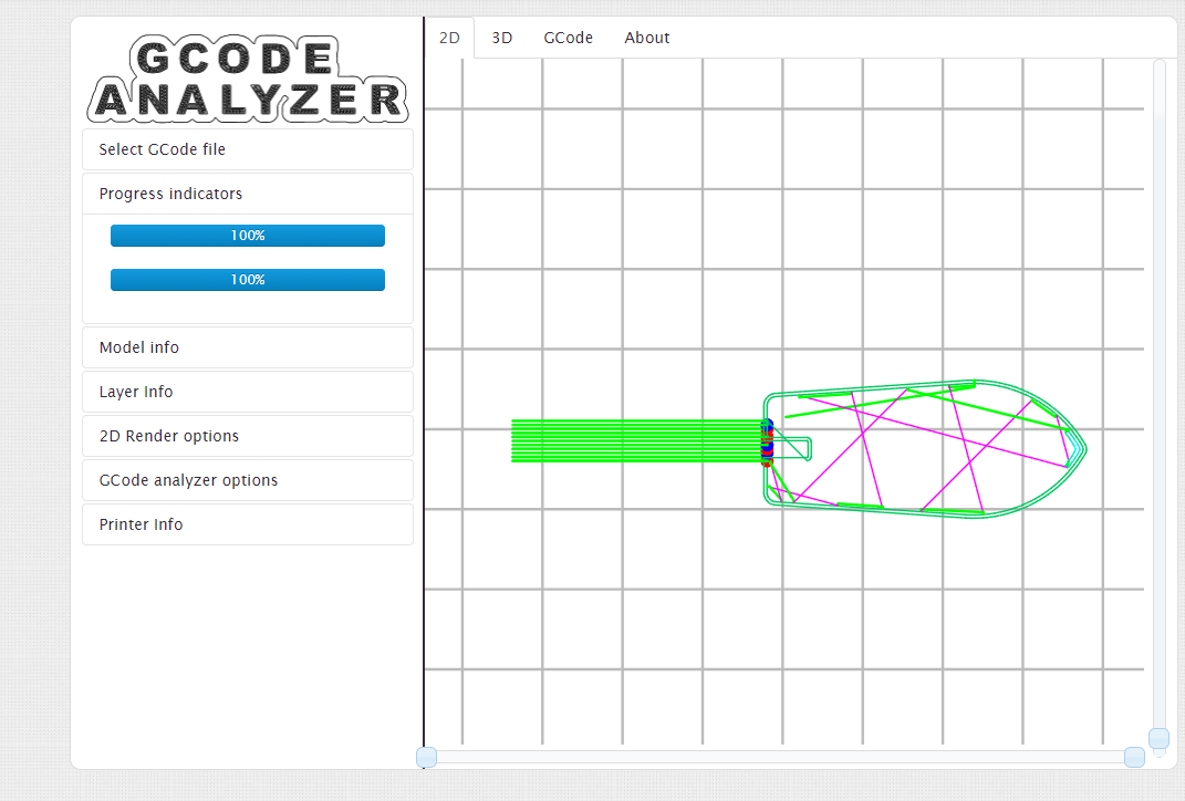 Visual Examine